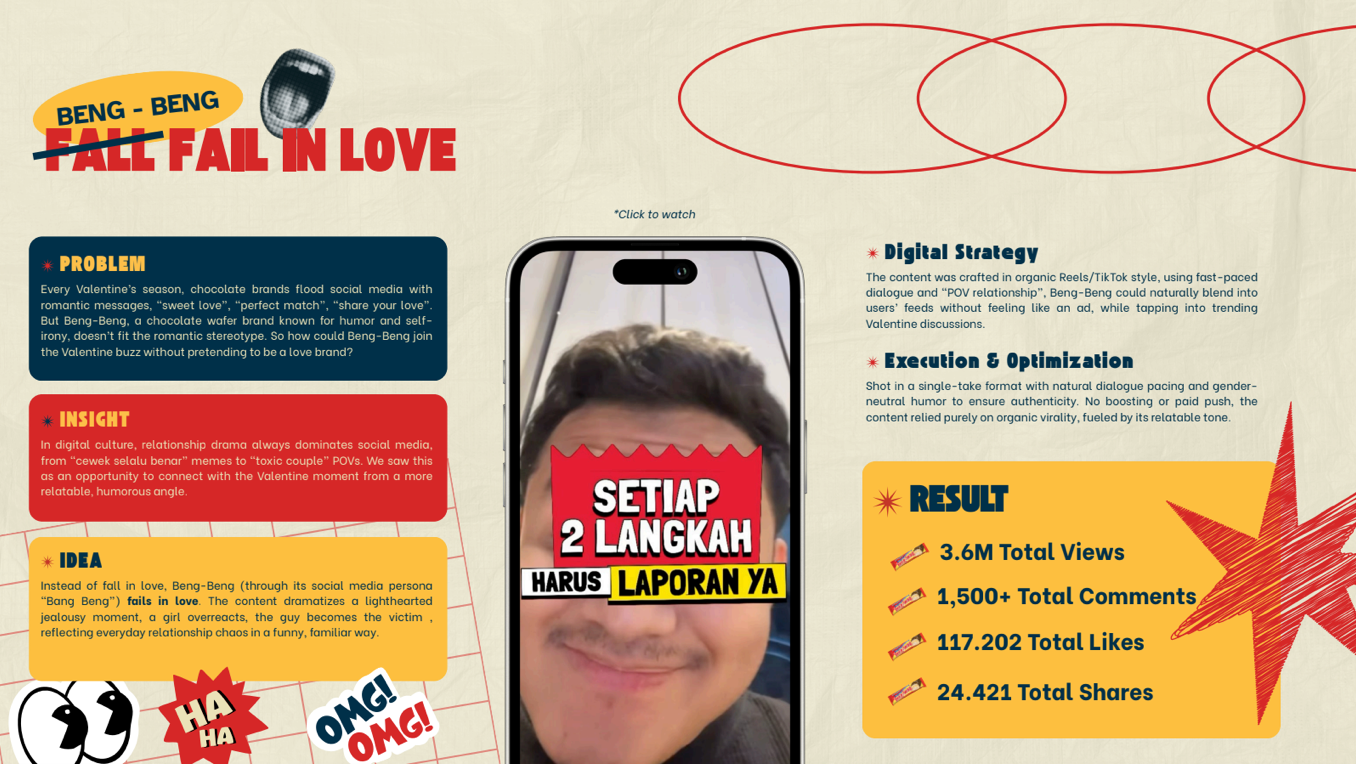 NPD (Nuansa Prima Digital)