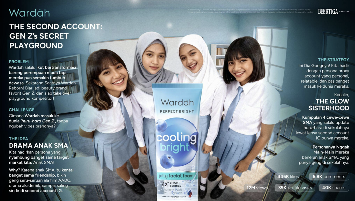 Beertiga (PT Beertiga Group Indonesia)